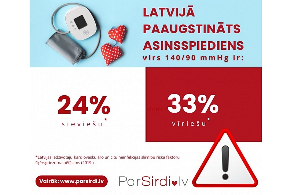 Autors: Publicitātes foto