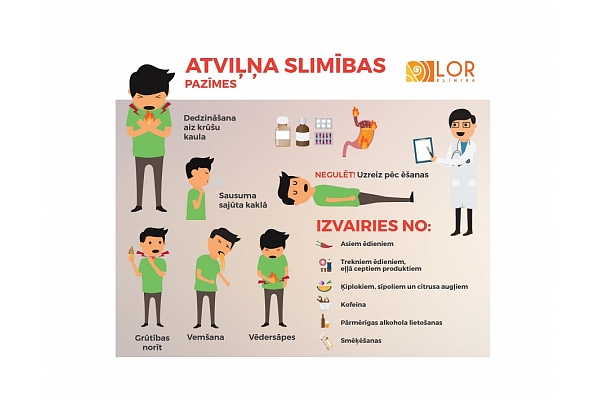 Atšifrē un izārstē atviļņa slimību!