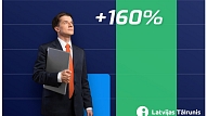 Kā uzlabot biznesa rezultātus par 160%?