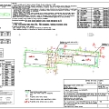 Projekts. Projektu izstrāde