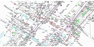 Topogrāfija