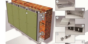 VENTILĒJAMĀS FASĀDES