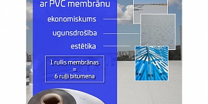 Kontakti