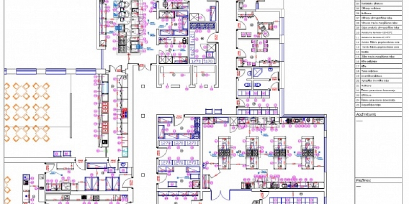 Ēdināšanas uzņēmumu un veikalu projektēšana