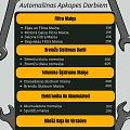 Auto apkopes darbi - cenrādis