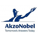 akzonobel