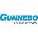 GUNNEBO